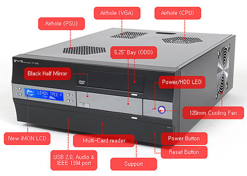 M Station HT-3000