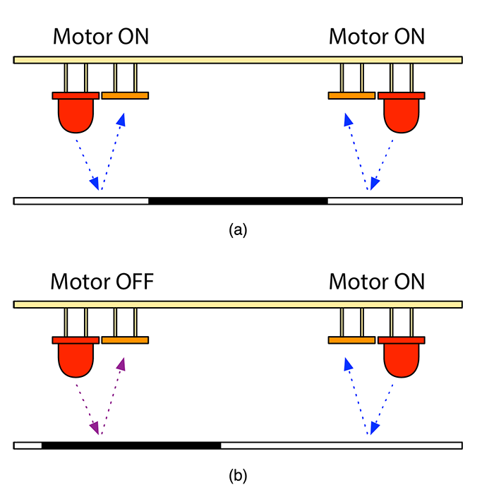 LDR Sensor